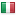 blackcountryhistory.org server is located in Italy